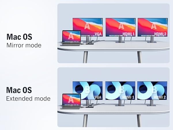 ⛓️💥 Docking Station USB C Hub 3*Display- 10 in 1, Lemorele USB C Dock 2*HDMI Adapter 4K, 3 USB 3.0/2.0, VGA, PD 100W, Audio, SD/TF, for HP Laptops, ThinkPad, MacBook, Surface🖇️ - Image 2