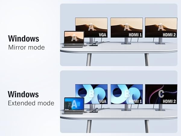 ⛓️💥 Docking Station USB C Hub 3*Display- 10 in 1, Lemorele USB C Dock 2*HDMI Adapter 4K, 3 USB 3.0/2.0, VGA, PD 100W, Audio, SD/TF, for HP Laptops, ThinkPad, MacBook, Surface🖇️ - Image 4